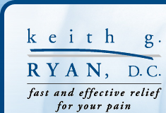 Absolute Chiropractic